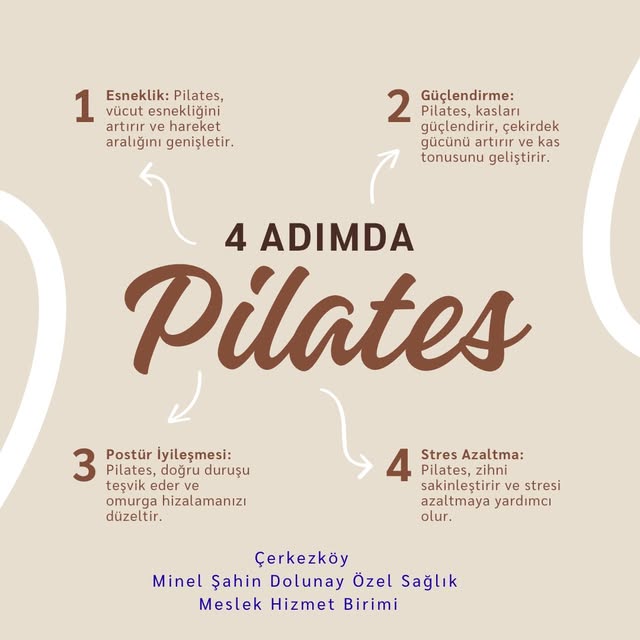 4 Adımda Pilates